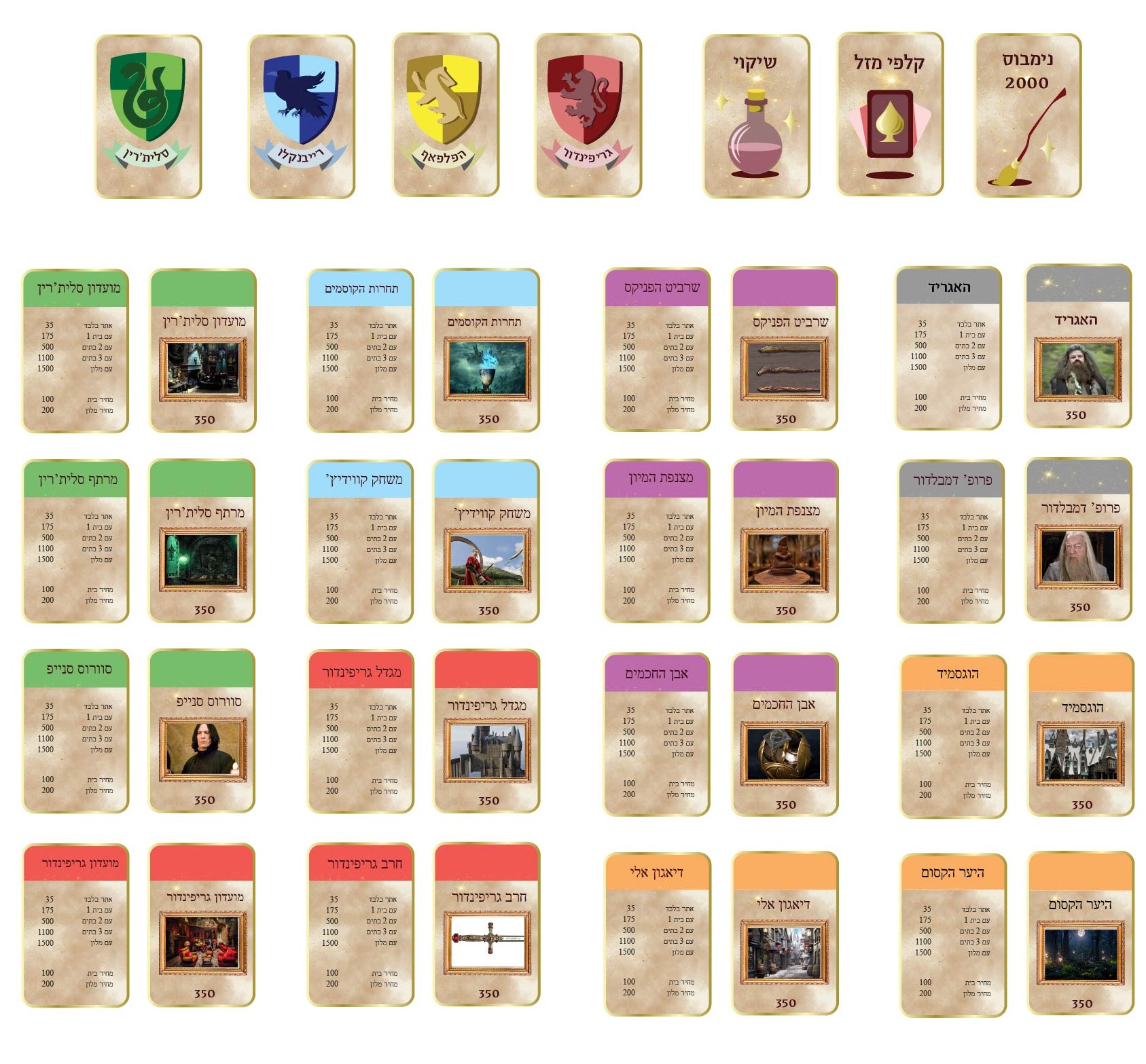 Board Game Design — 3
