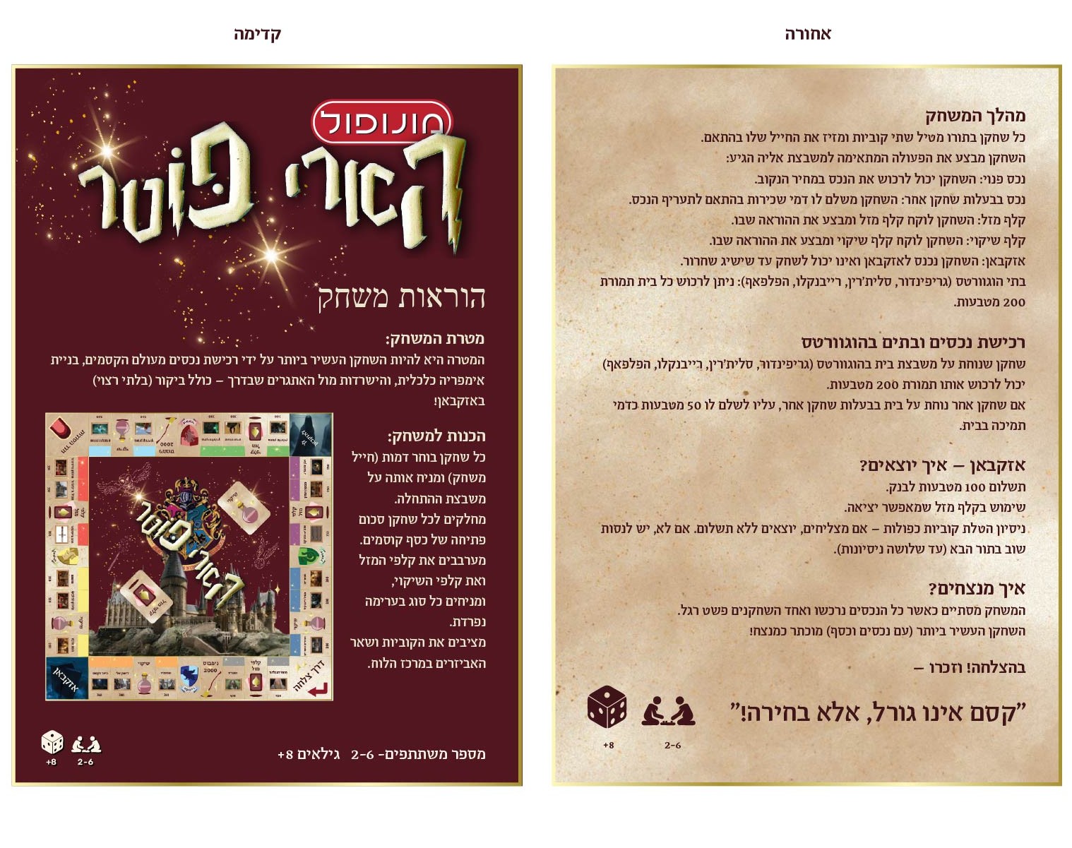 Board Game Design — 4